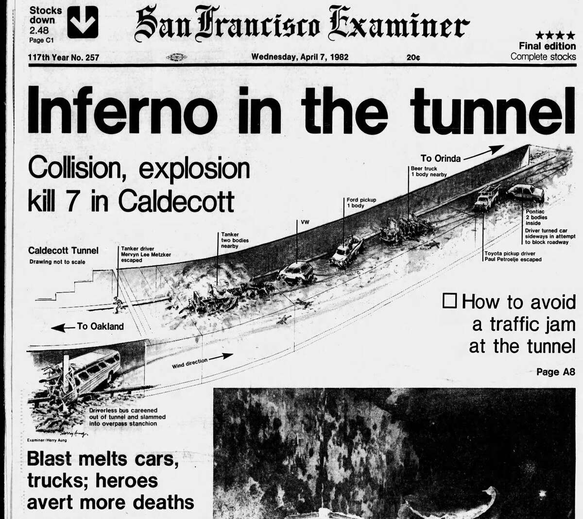 La portada del San Francisco Examiner el 7 de abril de 1982.