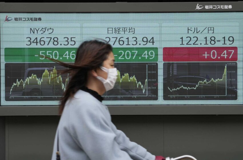  Las acciones asiáticas caen mientras el “tankan” de Japón muestra unas perspectivas más débiles